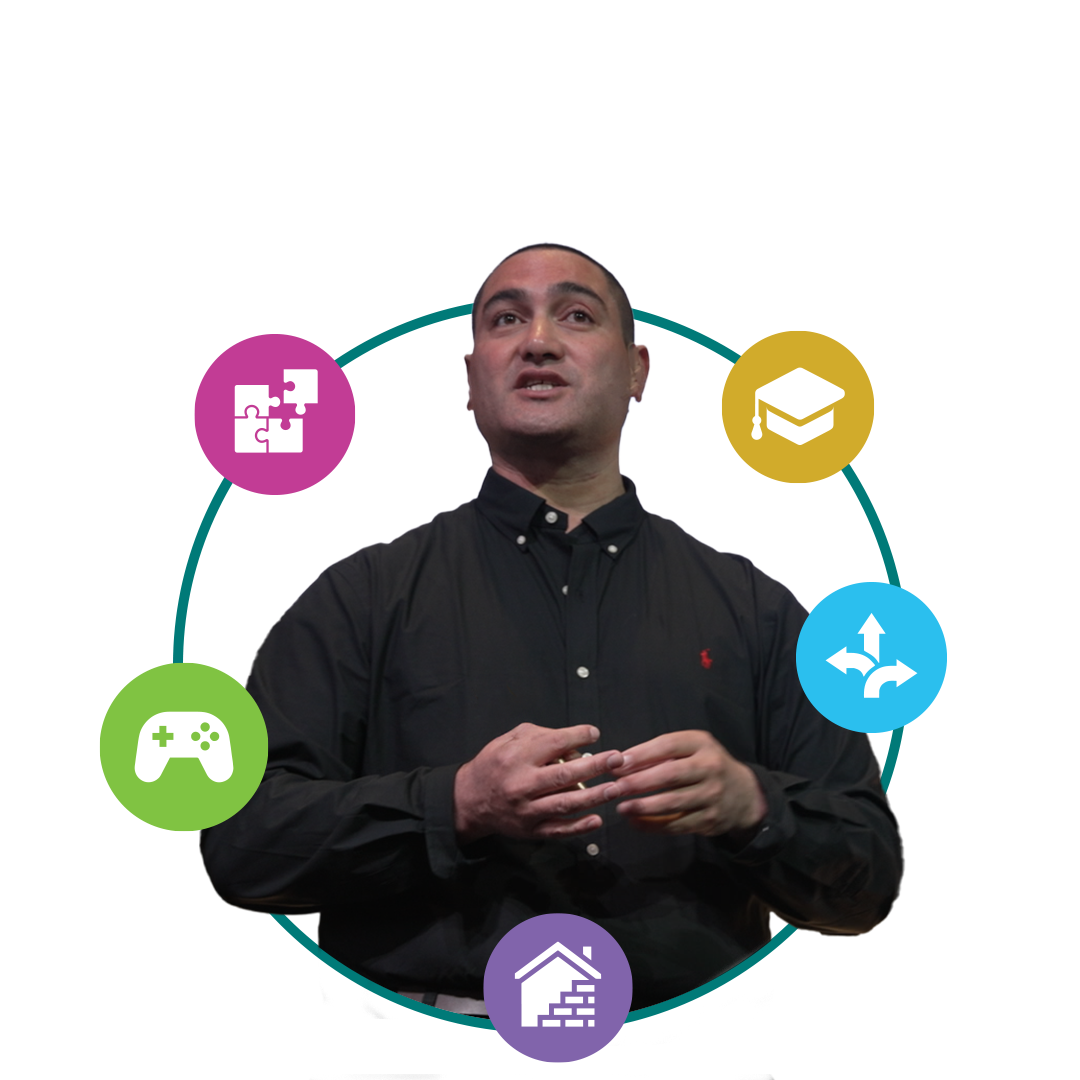 Massey Archibald CAUSE Method icons Control Action Sacrifice Wealth Unity